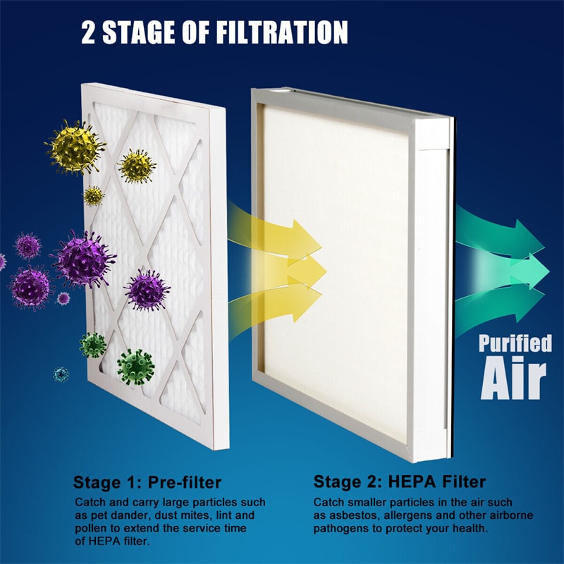 Commercial HEPA Air Scrubber Heavy Duty Air Purifier Industrial Negative Air Machine Air Cleaner for Water Damage Restoration