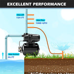 1.6HP Shallow Well Pump & Pressure Tank 1000GPH Home Garden Irrigation Booster Jet Pump 164 FT Stainless Steel Water Booster Pump