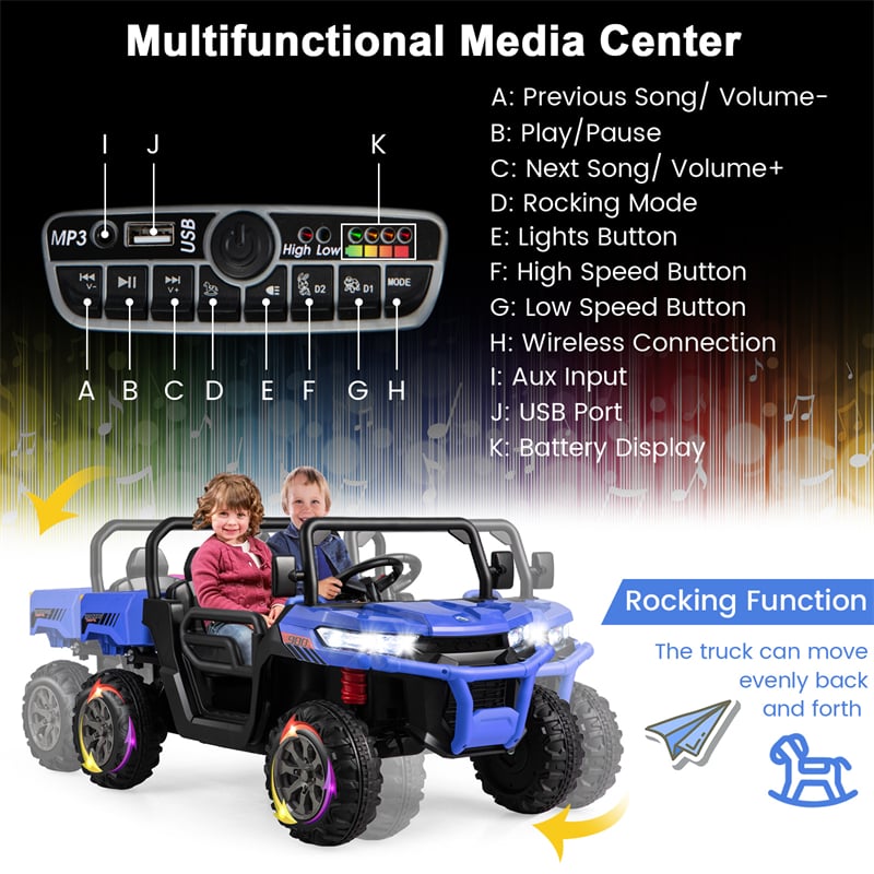 24V Kid Ride on Car 2-Seater Electric Off-Road Dump Truck Battery Powered Ride On UTV with Remote Control Dump Bed Shovel