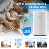 32 Pints Basement Dehumidifier 2000 Sq. Ft Portable Dehumidifier with 3 Modes 2 Speeds for Home Office