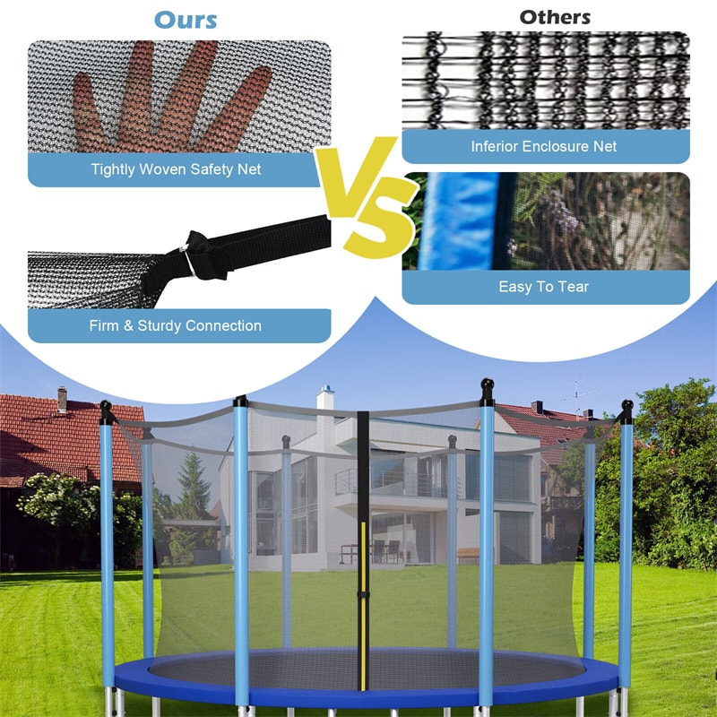 12FT Trampoline Net Replacement Weather-Resistant Trampoline Safety Enclosure with Double-Headed Zipper for 8 Poles