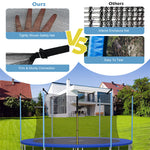 15FT Trampoline Net Replacement Weather-Resistant Trampoline Safety Enclosure with Double-Headed Zipper for 10 Poles