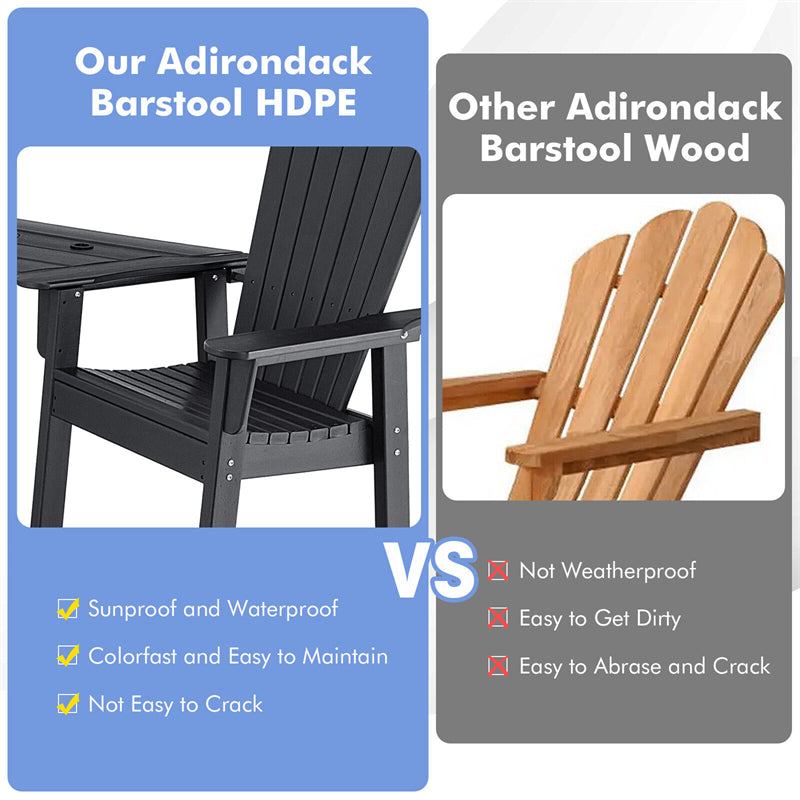 2PCS Tall Adirondack Chairs All Weather HDPE Outdoor Bar Stools Counter Height Bar Chairs with Middle Connecting Tray & Umbrella Hole