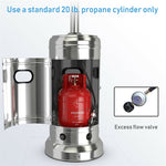 50,000 BTU Propane Patio Heater with Auto Shut-Off & Tip Protection, Commercial Outdoor Heater w/ Wheels & Drink Shelf for Backyard, Restaurant