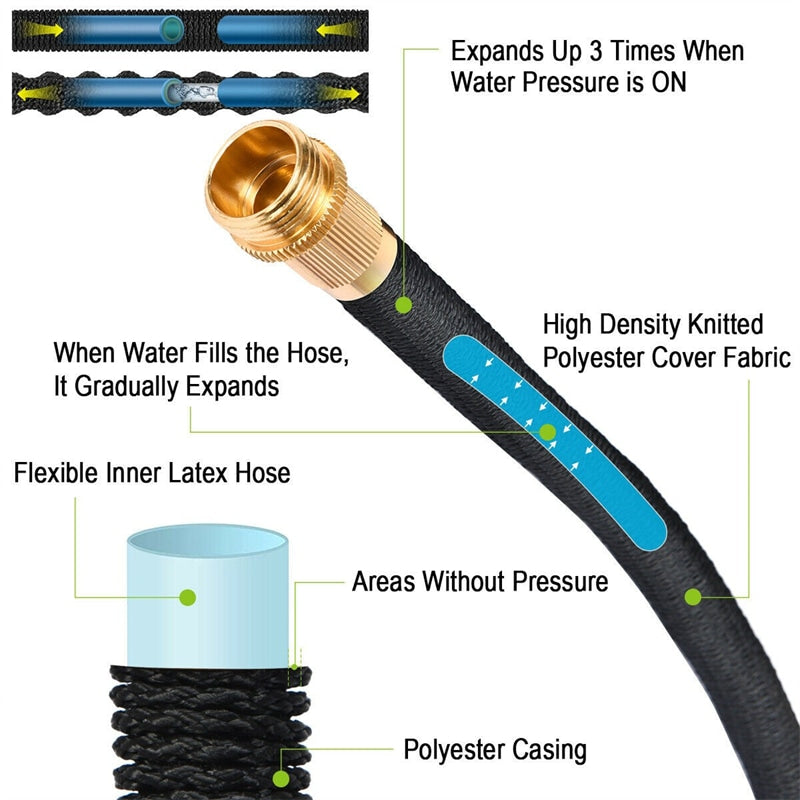 50ft Expandable Garden Hose Pipe with Spray Nozzle