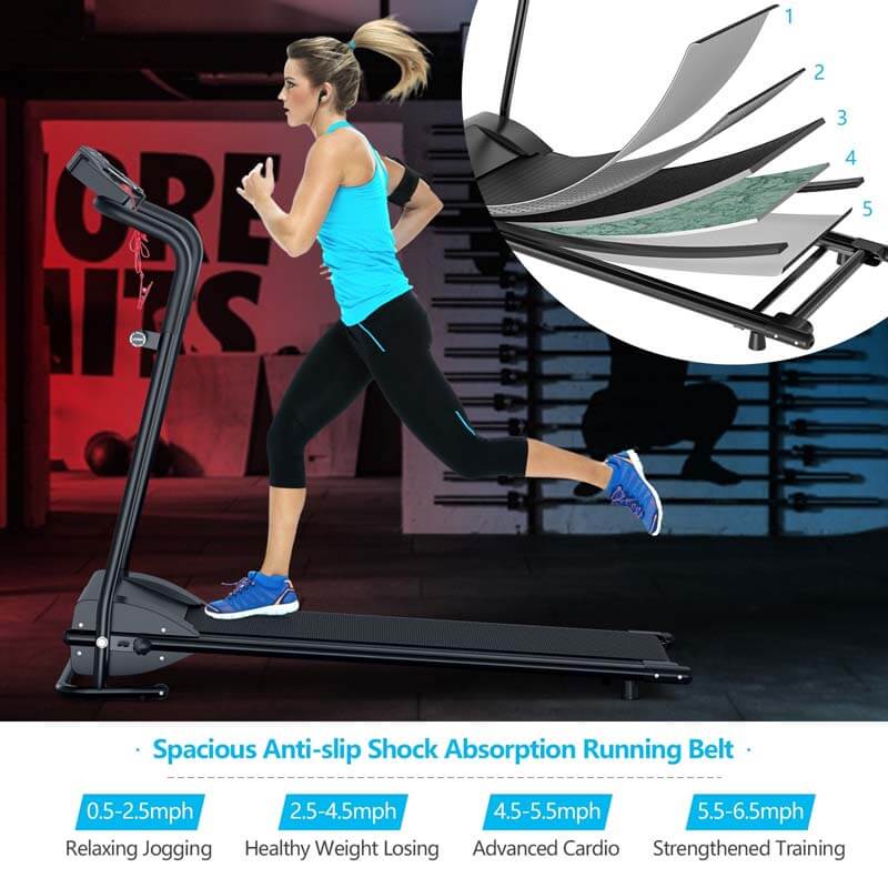 Compact Folding Treadmill 1 HP Motorized Power Running Machine Walking Jogging Machine Built in 2 Workout Modes